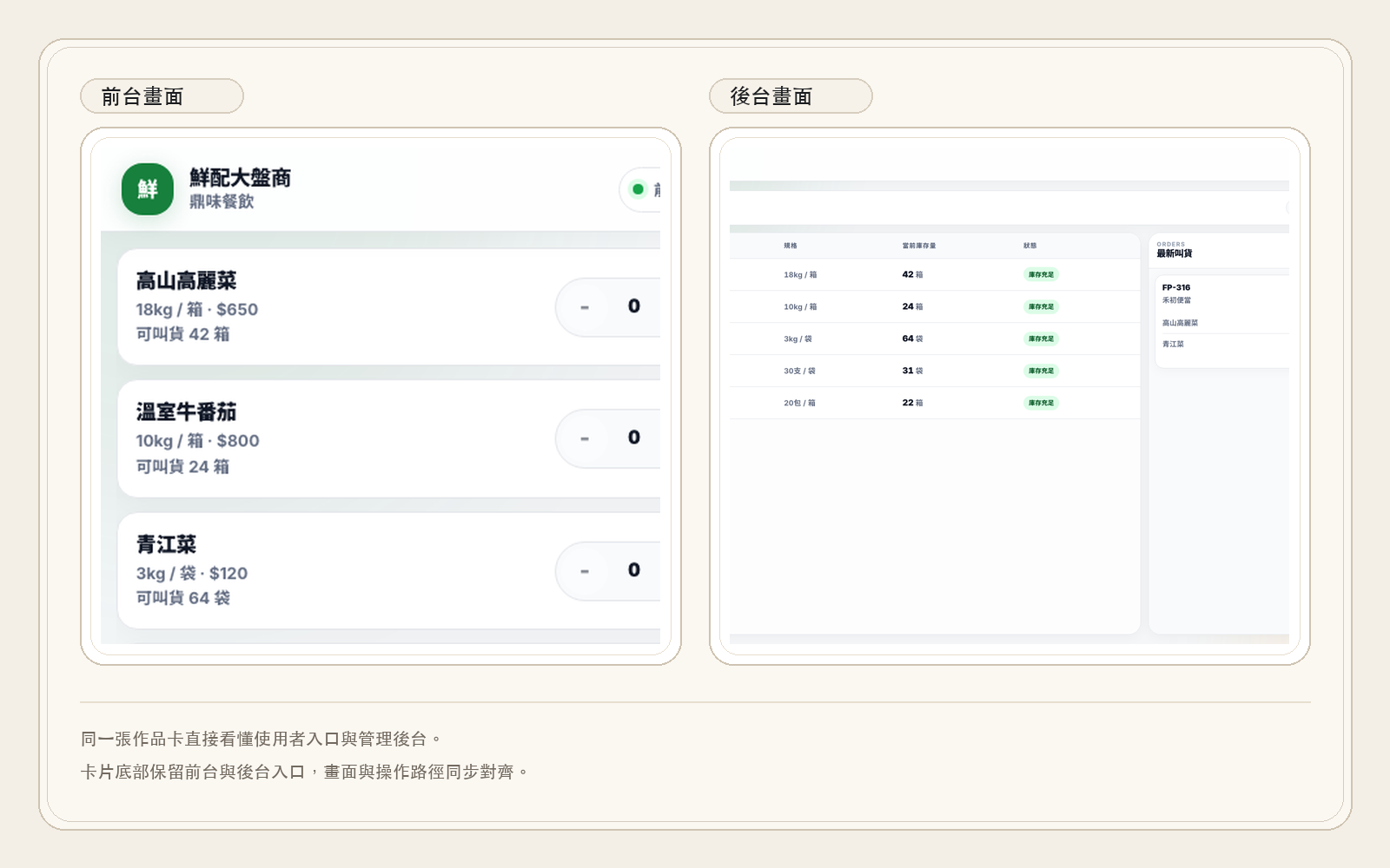 農產行線上訂購系統