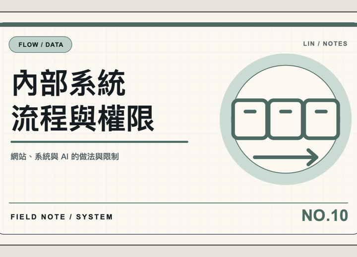 內部系統會卡，通常不是畫面問題
